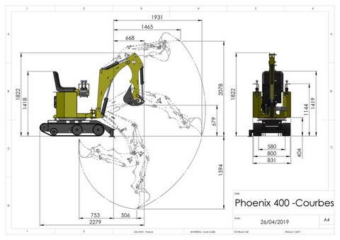 Phoenix 400 courbes